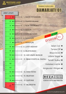 damarjati 1 update